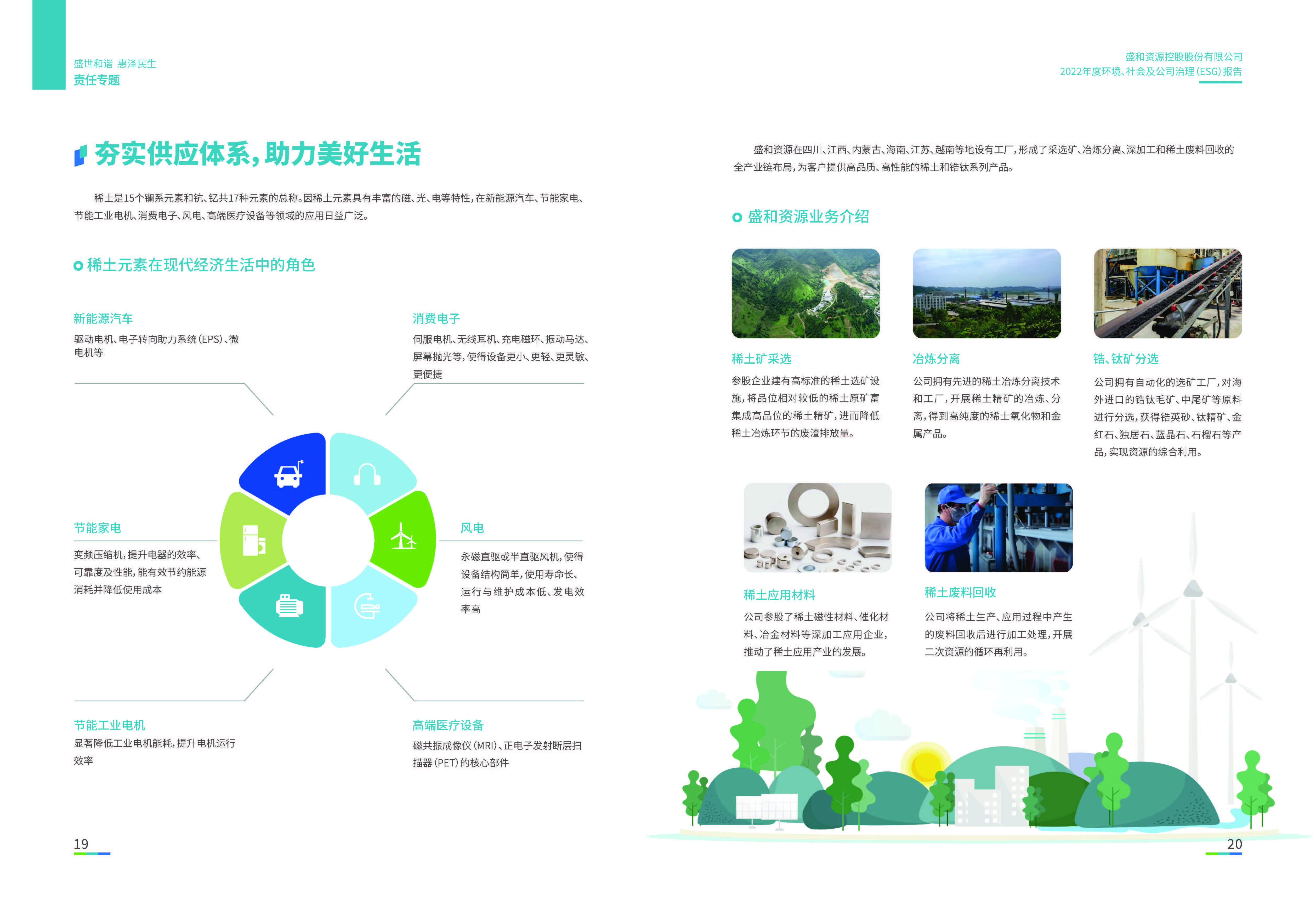 1.太阳集团tcy8722资源：太阳集团tcy8722资源2022年度环境、社会、公司治理（ESG）报告_页面_11