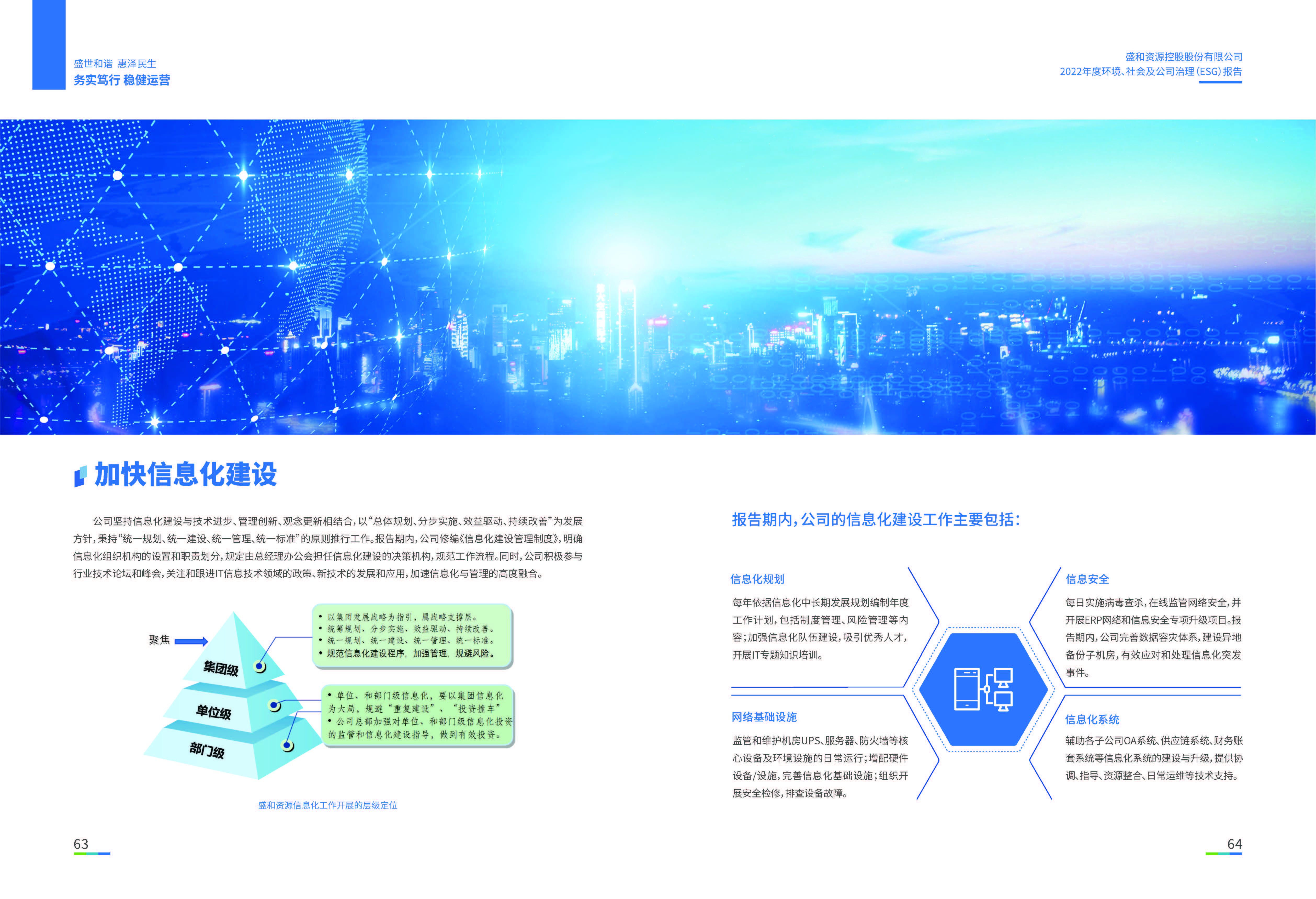 1.太阳集团tcy8722资源：太阳集团tcy8722资源2022年度环境、社会、公司治理（ESG）报告_页面_33